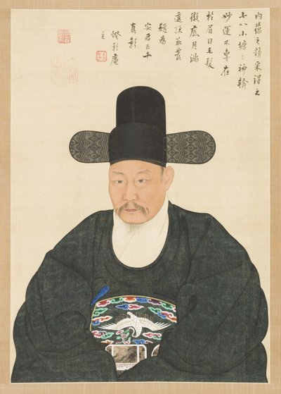 Portrait of Scholar-official Ahn in His Fifties by Yi Chae gwan